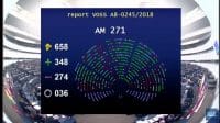 Adoption de la directive sur le droit d'auteur